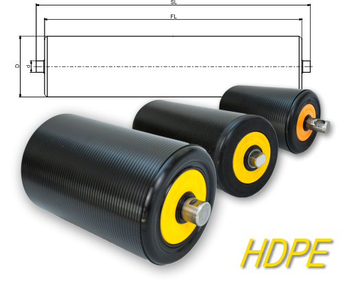 HDPE1