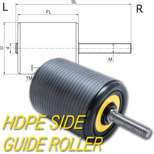 HDPE SIDE-GUIDE Rollers - EU-ROLLER